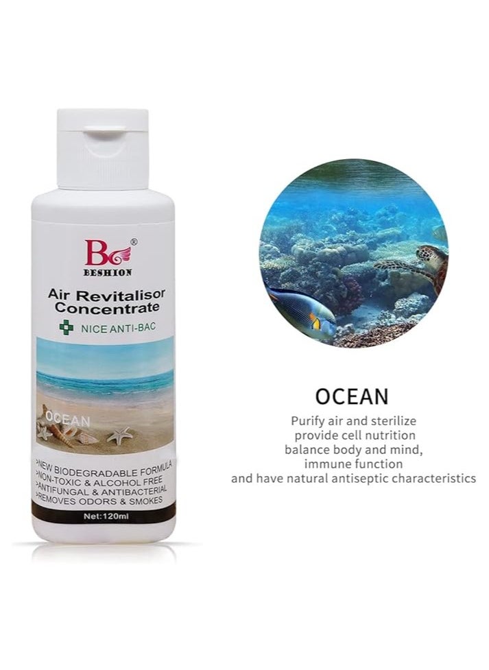 Generic Ocean 120ML - Beshion Air Revitalisor Concentrate Water-Soluble Drops For Humidifier  - Image 2