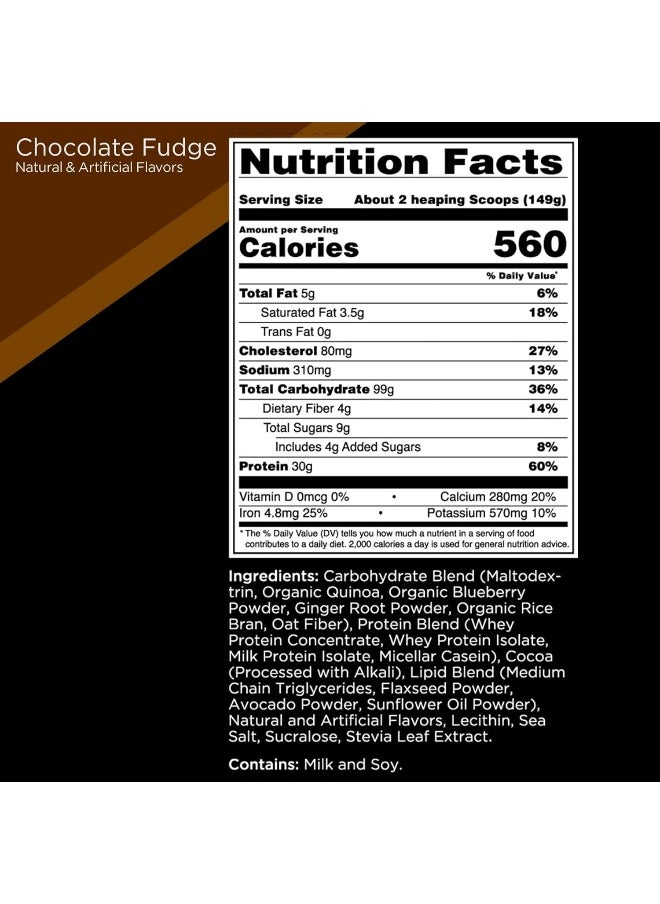 RULE ONE - 1 Clean Gainer High Protein Lean Gainer 3:1 Carbohydrate To Protein Formula Chocolate Fudge 15 Servings 2.24Kg - Image 1
