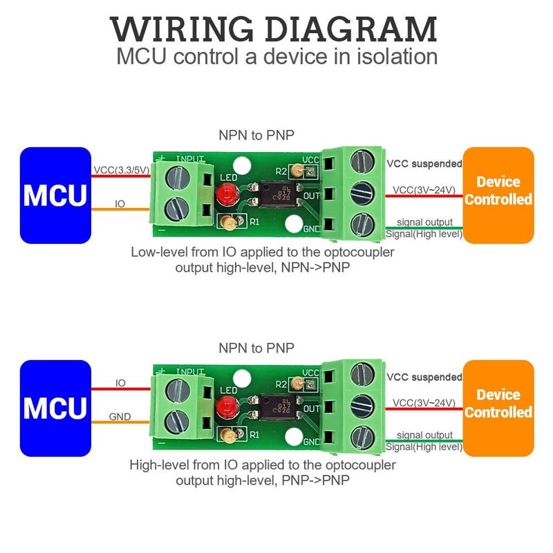 IS 5 PCS Optocoupler Isolation Board, Icstation DC 12V Optocoupler Isolation Module EL817 1 Channel Opto PNP NPN Signal Converter, Isolator High-Level Trigger 80KHz - Image 4