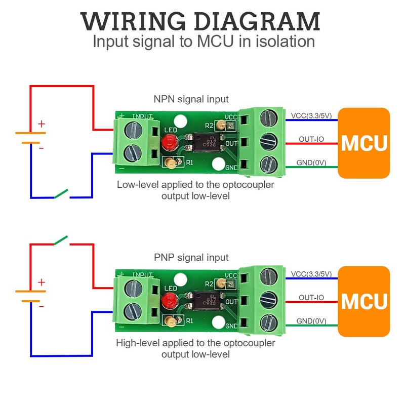 IS 5 PCS Optocoupler Isolation Board, Icstation DC 12V Optocoupler Isolation Module EL817 1 Channel Opto PNP NPN Signal Converter, Isolator High-Level Trigger 80KHz - Image 2