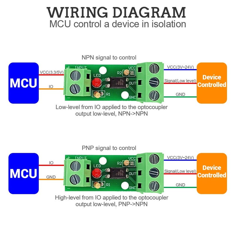 IS 5 PCS Optocoupler Isolation Board, Icstation DC 12V Optocoupler Isolation Module EL817 1 Channel Opto PNP NPN Signal Converter, Isolator High-Level Trigger 80KHz - Image 3