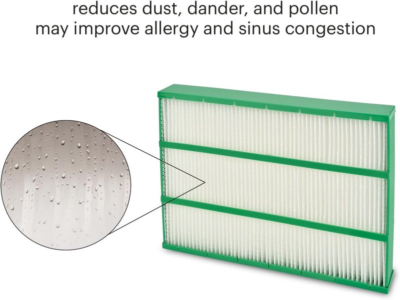 Brondell Brondell Air Purifier Replacement Filters for Revive  1 yr Standard Filter Pack  2 True HEPA Filters 1 Active Carbon Filter  Filters Dust Smoke and More PRF51  - Image 3