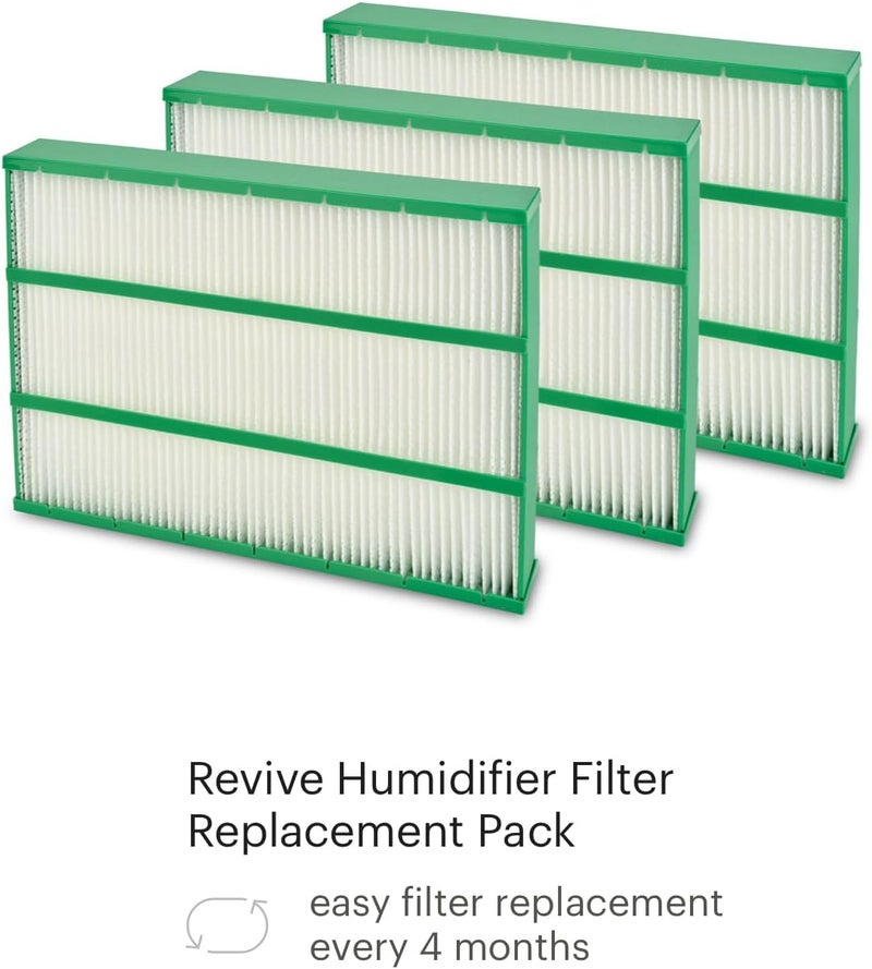 Brondell Brondell Air Purifier Replacement Filters for Revive  1 yr Standard Filter Pack  2 True HEPA Filters 1 Active Carbon Filter  Filters Dust Smoke and More PRF51  - Image 4