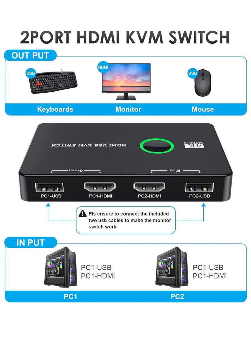 جوي لينك مبدّل KVM من Joyelink KVM، HDMI، ومبدّل KVM USB لجهازي كمبيوتر يتشاركان شاشة واحدة عالية الدقة ولوحة مفاتيح وماوس، يدعم 4K@60 هرتز، 2 كابل HDMI و2 كابل USB، 1 كابل شحن USB C مرفق  - Image 4