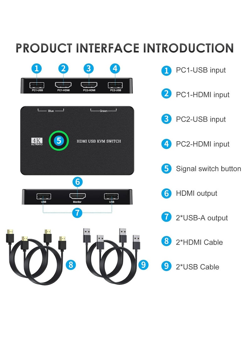 جوي لينك مبدّل KVM من Joyelink KVM، HDMI، ومبدّل KVM USB لجهازي كمبيوتر يتشاركان شاشة واحدة عالية الدقة ولوحة مفاتيح وماوس، يدعم 4K@60 هرتز، 2 كابل HDMI و2 كابل USB، 1 كابل شحن USB C مرفق  - Image 5