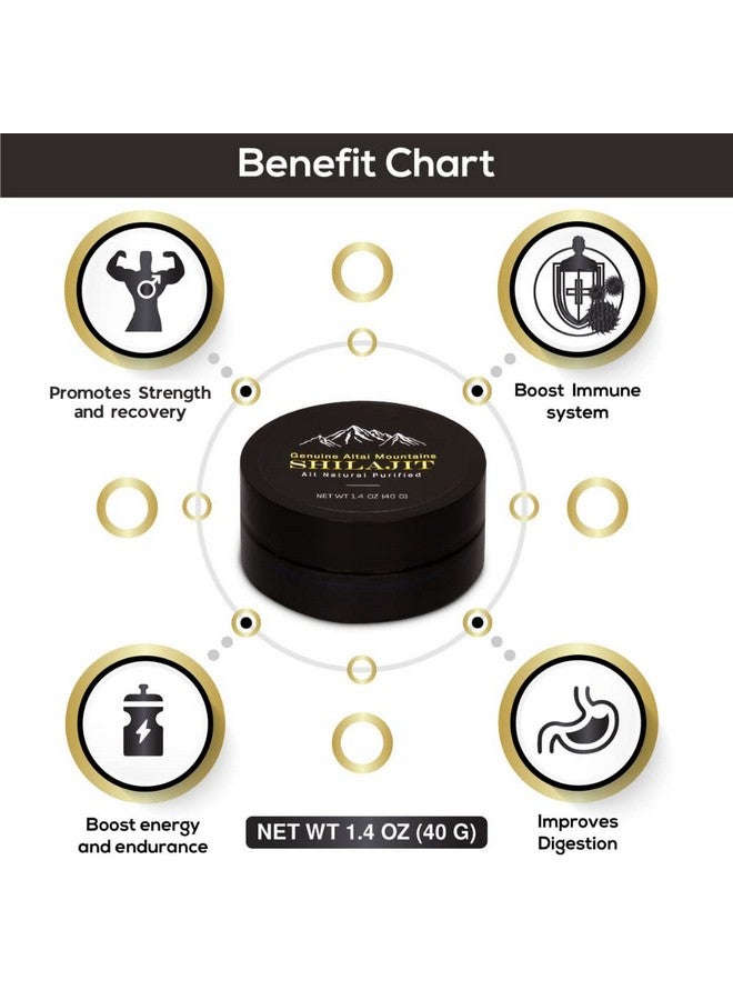 sayan Pure Shilajit Resin 40 G 265 Servings / 2 Months Supply Highly Potent Organic Fulvic Acid Supplement Supports Immune System Memory And Focus Energy Booster Detox Antioxidant - Image 5