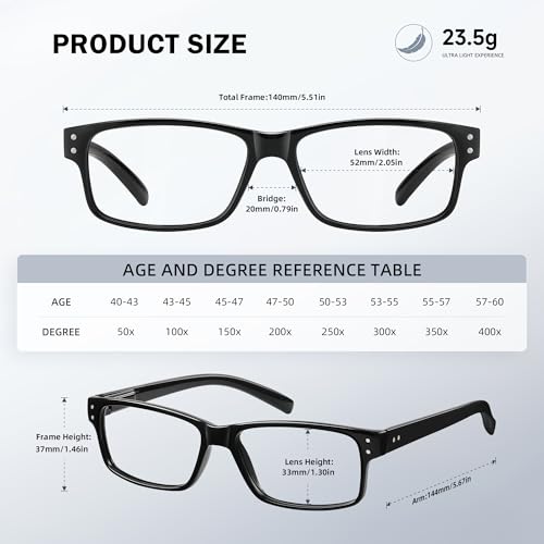 XVXV 2 Pairs +1.25 Reading Glasses,Blue Light Blocking Readers for Men Women,Anti Eyestrain/UV Lightweight Spring Hinges Eyeglasses - Image 5