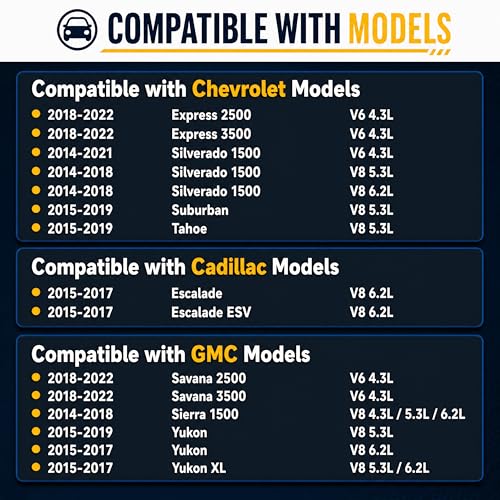 E EZEXPREZE Ezexpreze 10910 New Starter for 14-18 Chevy Silverado 1500 Suburban Tahoe, Cadillac Escalade 6.2L 2015-2016, GMC Sierra 1500 V6 V8 4.3 5.3L 6.2L, for 2015-2016 GMC Yukon, 12655055 M000T24072 - Image 2