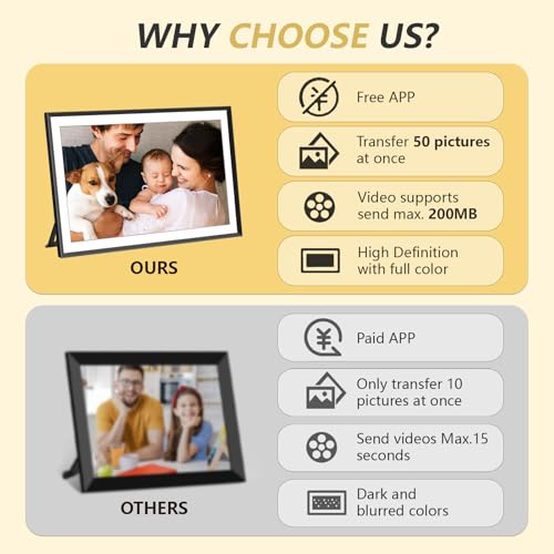 akimart 15.6inch WiFi Digital Picture Frame 1920x1080 FHD IPS Touch Screen, Send Photo or Videos via App or Email, 32GB Storage, Support USB Drive/SD Card Extend Storage,Auto-Rotate, Wall Mountable - Image 4