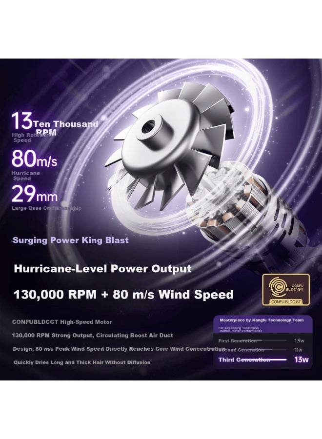 Confu Silk3 Diamond Light Water Ion High-speed Hair Dryer Essential Moisturizing Quiet Fast Drying Home Hair Dryer Obsidian Brown - Image 3