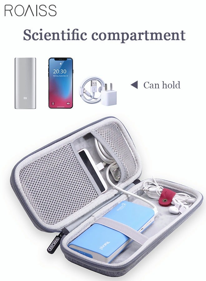 roaiss Power Bank Charger Storage Bag Mobile Phone Protection Bag Waterproof Soft Safety Flannel Lining Travel Accessories for Men Women Grey - Image 1