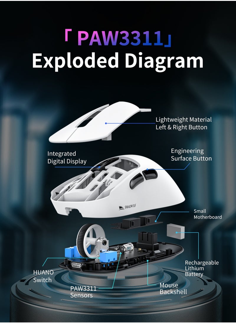 M6 Wireless Gaming Mouse,Tri-Mode-2.4G/USB-C Wired/Bluetooth,with RGB Fingerprint Adjustable Lighting Effect Charging Dock,Integrated Digital Display 12K DPI,PAW3311 Optical Sensor,HUANO Switch,5 programmable Buttons for PC/Mac(White)