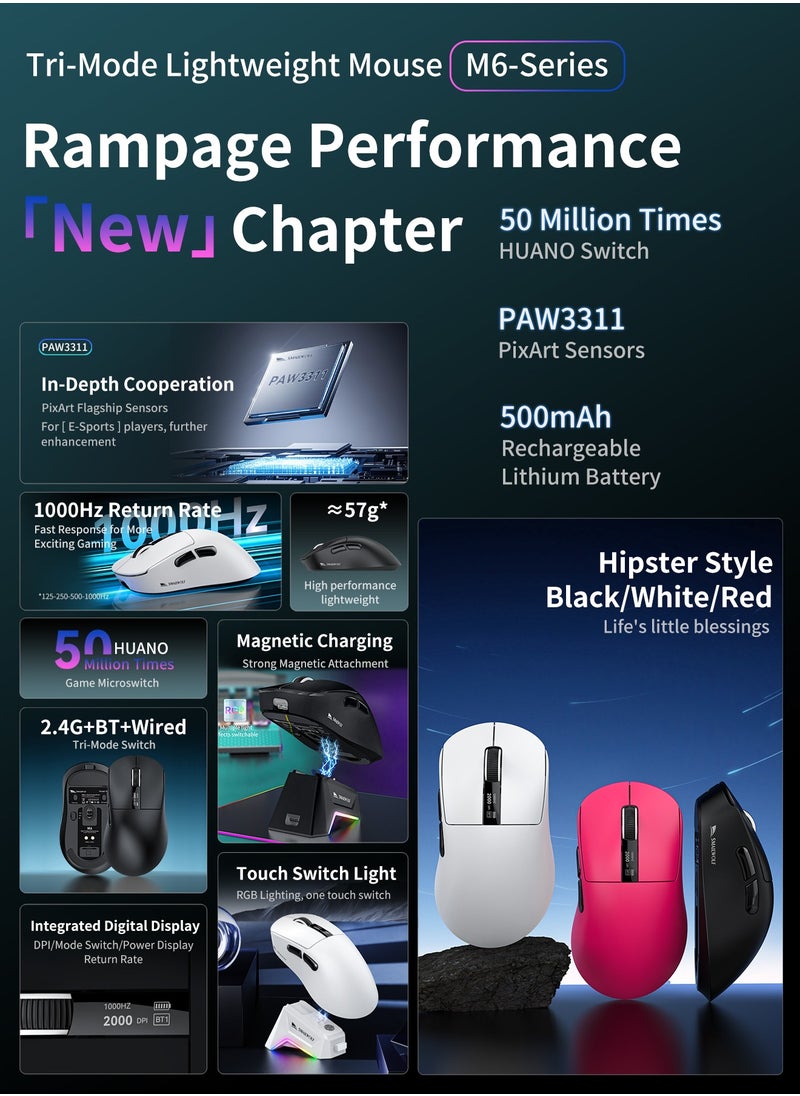 M6 Wireless Gaming Mouse,Tri-Mode-2.4G/USB-C Wired/Bluetooth,with RGB Fingerprint Adjustable Lighting Effect Charging Dock,Integrated Digital Display 12K DPI,PAW3311 Optical Sensor,HUANO Switch,5 programmable Buttons for PC/Mac(White)