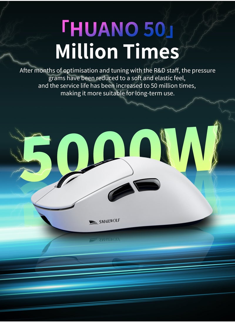 M6 Wireless Gaming Mouse,Tri-Mode-2.4G/USB-C Wired/Bluetooth,with RGB Fingerprint Adjustable Lighting Effect Charging Dock,Integrated Digital Display 12K DPI,PAW3311 Optical Sensor,HUANO Switch,5 programmable Buttons for PC/Mac(White)