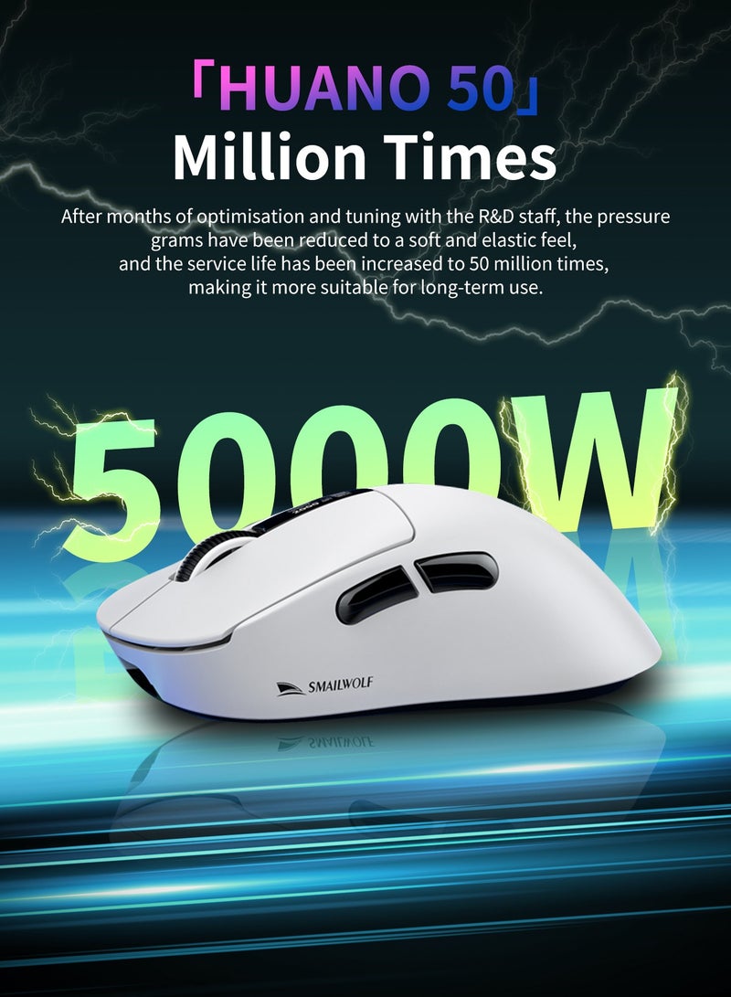 UCHUANG M6 Wireless Gaming Mouse,Tri-Mode-2.4G/USB-C Wired/Bluetooth,with RGB Fingerprint Adjustable Lighting Effect Charging Dock,Integrated Digital Display 12K DPI,PAW3311 Optical Sensor,HUANO Switch,5 programmable Buttons for PC/Mac(White) - Image 4