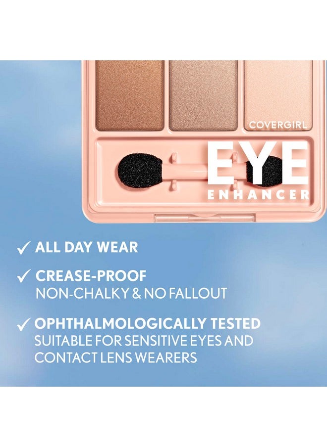 CoverGirl Covergirl Eye Enhancers Eye Shadow Palette, Natural Nudes, 0.19 Ounce  - Image 5