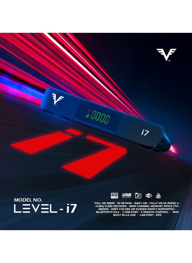 Level Level i7 Receiver  - Image 3