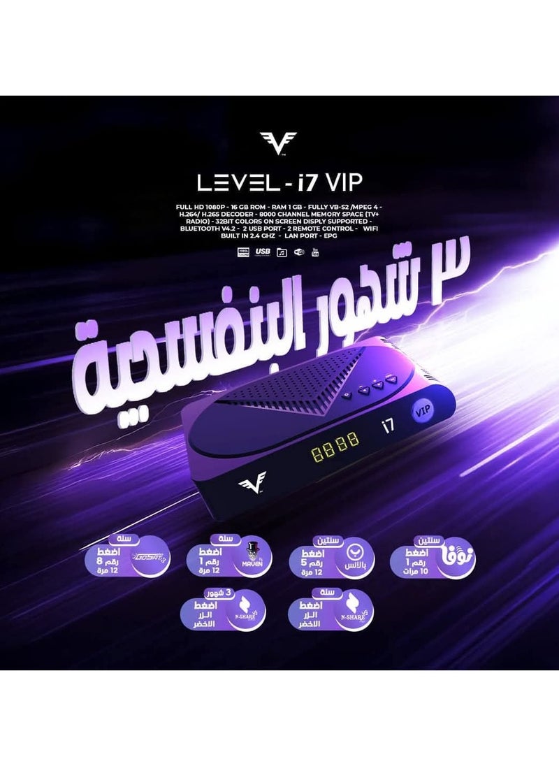 Level Level i7 Receiver  - Image 4