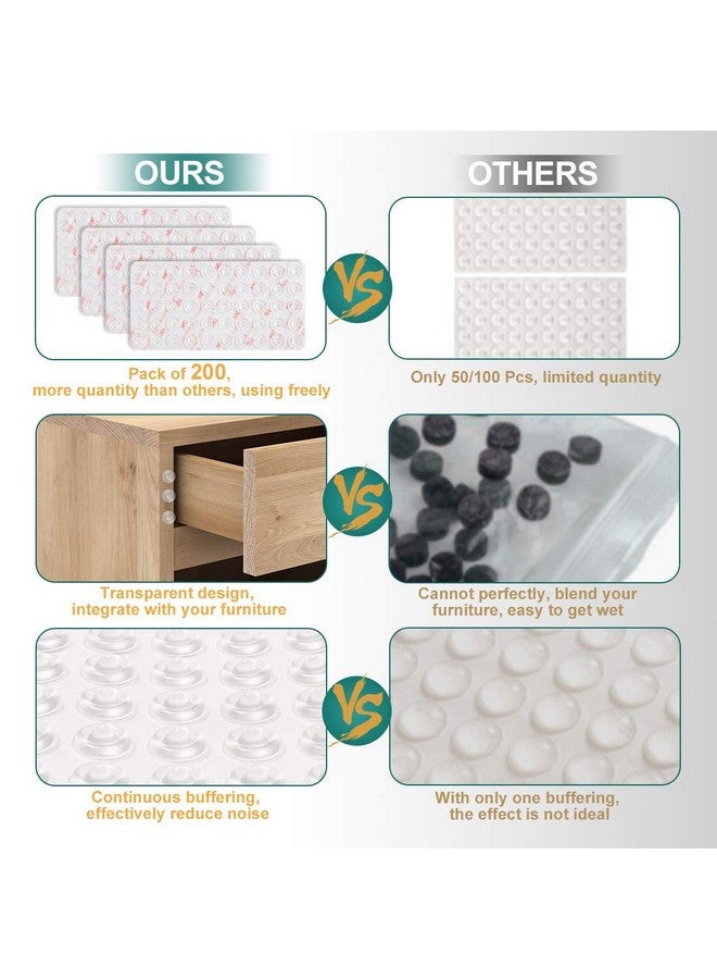 Anicco Cabinet Door Bumpers Pack of 200 Self Adhesive Bumpers Pads, Sound Dampening Circular Dots Cupboard Bumpers Clear, Soft Rubber for Drawers, Table Tops, Laptop - Image 2
