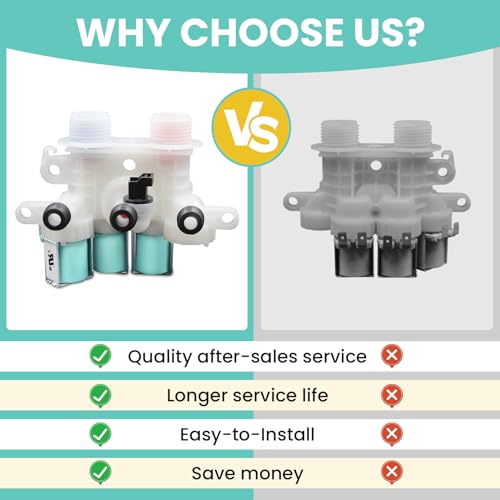 Azdele W11096268 W11220230 Water Inlet Valve Compatible with whirl-pool ken-more Washing Machine Replaces W10632527 W10758829 W10853296 W11096268 etc (120V 60Hz) - Image 5