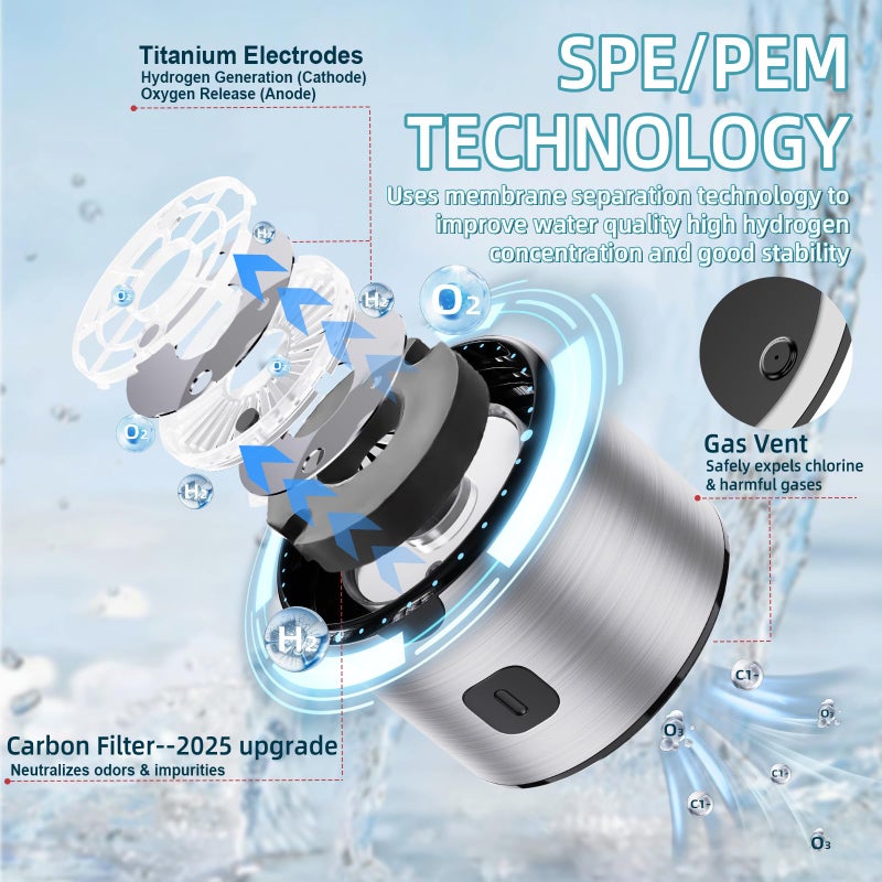 RWIXR Hydrogen Water Bottle  Water Ionizer With Spe Pem Tech  Hydrogen Water Bottle Generator  Hydrogen Water Machine  Ionized Hydrogen Water - Image 4