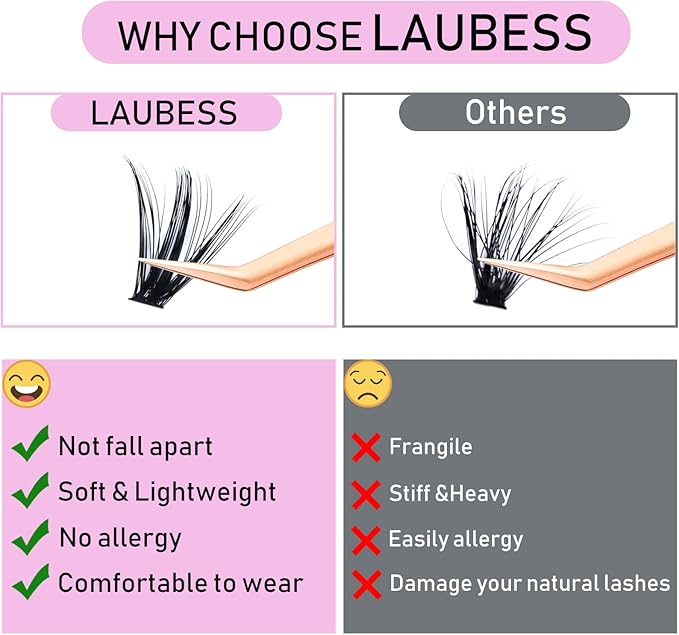 LAUBESS Cluster Lashes 300 Pcs Individual Lashes LAUBESS Lash Clusters False Eyelashes Individual Cluster Eyelash Extensions Eyelash Clusters DIY Lash Extension Kit 40D007C815mm - Image 2