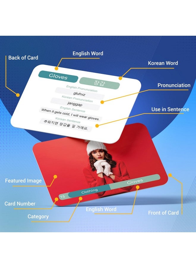Briston Briston Korean 300 Vocabulary Hangul Flash Cards - Educational Language Learning Resource Vocab with Pictures for Memory & Sight Words - Fun Game Play - Grade School, Classroom, or Homeschool Supply  - Image 2