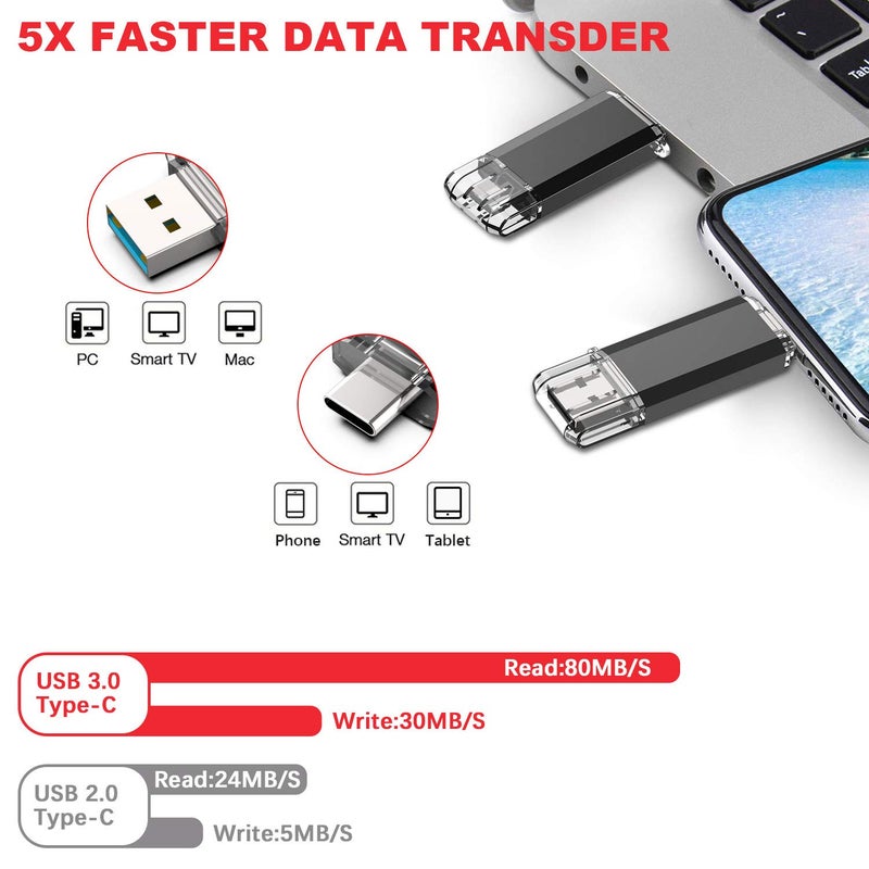 Vansuny 64GB Type C Flash Drive 2 in 1 OTG USB 3.0 + USB C Memory Stick with Keychain Dual Type C Thumb Drive Photo Stick Jump Drive for Android Smartphones, Computers, MacBook, Tablets, PC - Image 2