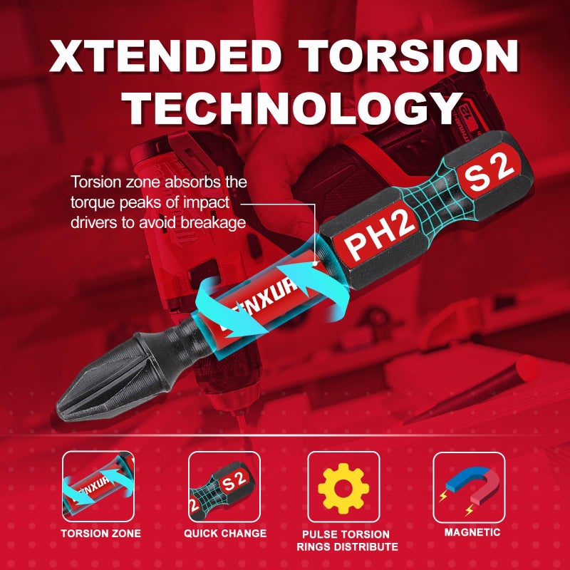 Geinxurn (PH/TORX/HEX/PZ/SQ/SL) Screwdriver Bits Set, 66 Pieces Impact 1â€/ 2â€Magnetic S2 Steel Multi Power Insert Driver Bits and 3Pc Bit Holder with Organizer Sleeve - Image 3