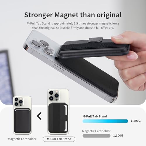 Sinjimoru Magnetic Wallet for iPhone, Phone Wallet with Adjustable Stand, Compatible with MagSafe, Brown - Image 3