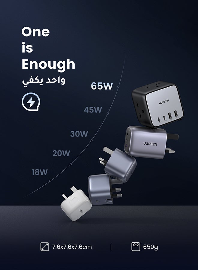 يو جرين شاحن نيكسود GaN بقوة 65 واط بمنفذ USB-C، محطة شحن ديجي نيست كيوب 7 في 1، قابس شحن سريع USB بأربعة منافذ، شريط طاقة متعدد مع 3 منافذ تيار متردد، سلك تمديد بطول 1.8 متر، متوافق مع هواتف سامسونج S26U، وسلسلة آيفون 17 و16 و15، وأجهزة الكمبيوتر المكتبية والمنزلية. 7 IN 1 65W - Image 5
