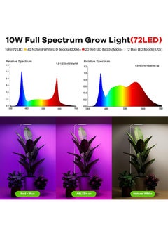 XiuWoo Grow Light for Indoor Plant Full Spectrum Dimmable LED Halo Growing Lights with Stand 18.1-59 inch Height Adjustable 10 Level Table Growth Floor Lamp  - Image 3