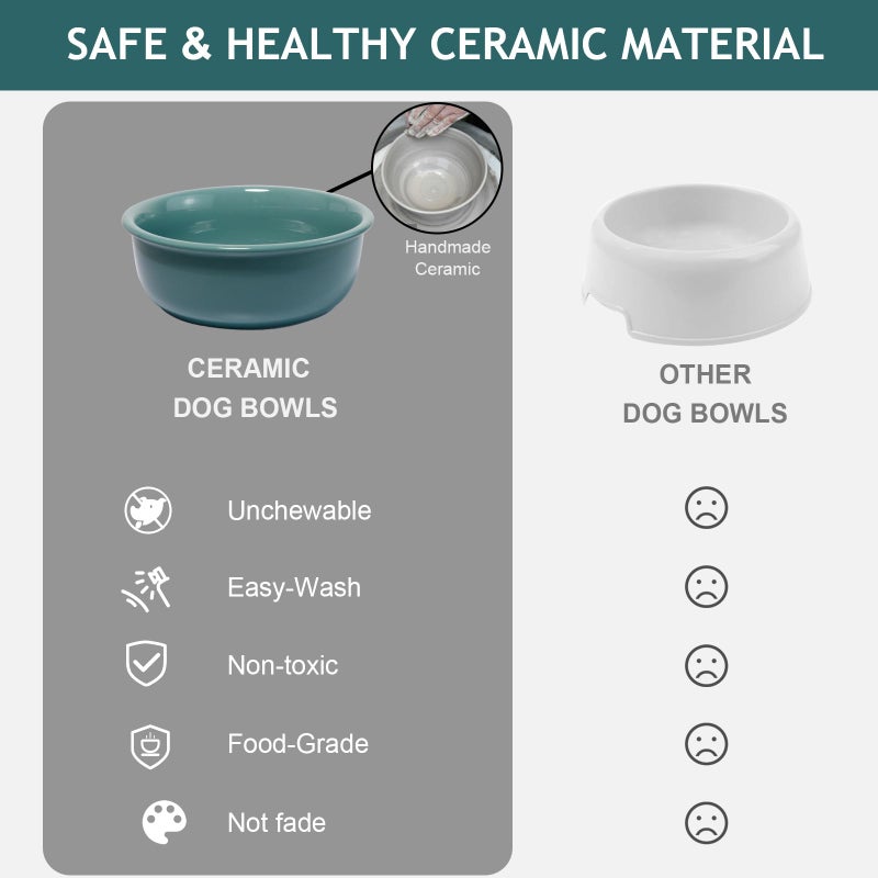 Wordcam Elevated Ceramic Dog Bowls, Raised Dog Bowl with Anti-Slip Stand, Pet Feeding Dishes for Medium Sized Dogs, Weighted Pet Feeder Bowls, Dog Food and Water Bowl Set(6.3" Tall-28oz-Dark Green) - Image 3