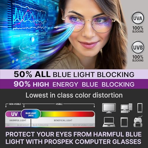 Prospek Blue Light Blocking Glasses for Women Oversized I Lightweight Titanium Frame for Computer with Anti-glare to Reduce Eyestrain I AURA - Image 4