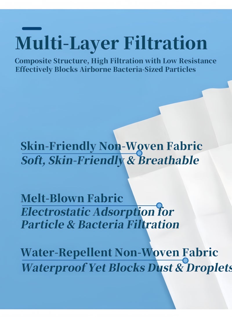 لغة طقم 40 قطعة من الكمامات، قماش واقي من الغبار وأشعة الشمس - Image 4