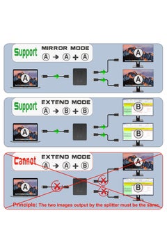 EXPGlobal HDMI Splitter 1 in 2 Out 4K with Audio Synchronization, HDMI Hub HDMI Splitter for Dual Monitors Mirror Display Laptop , Dual HDMI Adapter for 2 Monitor Displays Multi-Screen  - Image 5