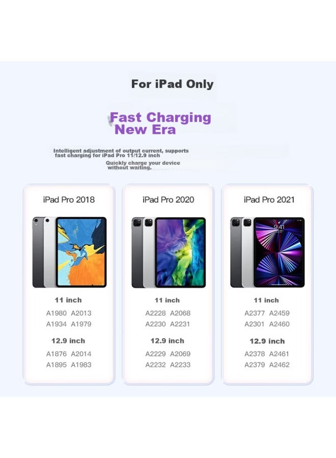 Newmine Apple Charger Set, 20w Pd Fast Charging, For Apple 16/15/ipad Air 4/pro 11/12.9 Huawei, Xiaomi, Dual-head Type-c Data Charging Cable - Image 3