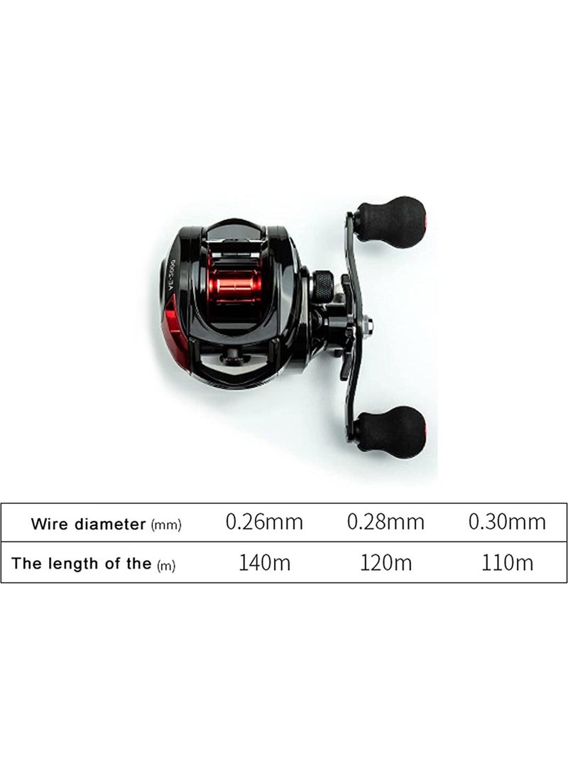 AE2000 Baitcasting Spinning Rod 7:2:1 Fishing Machine Motor - pzsku/ZD8ECE396F554FF3728FCZ/45/_/1728060962/54449cb9-16ba-4782-abfd-c9d2ae5413ae