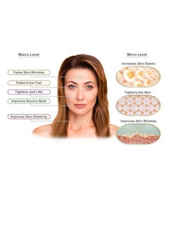 Visage Pure Triple Elastin Pro - Skin Firming Elastin Boost Moisturizer Cream - Contains GCGs That Increases the Skin's Elastin and Elasticity - USDA Organic-Physician Formulated-Research Supported  - Image 2