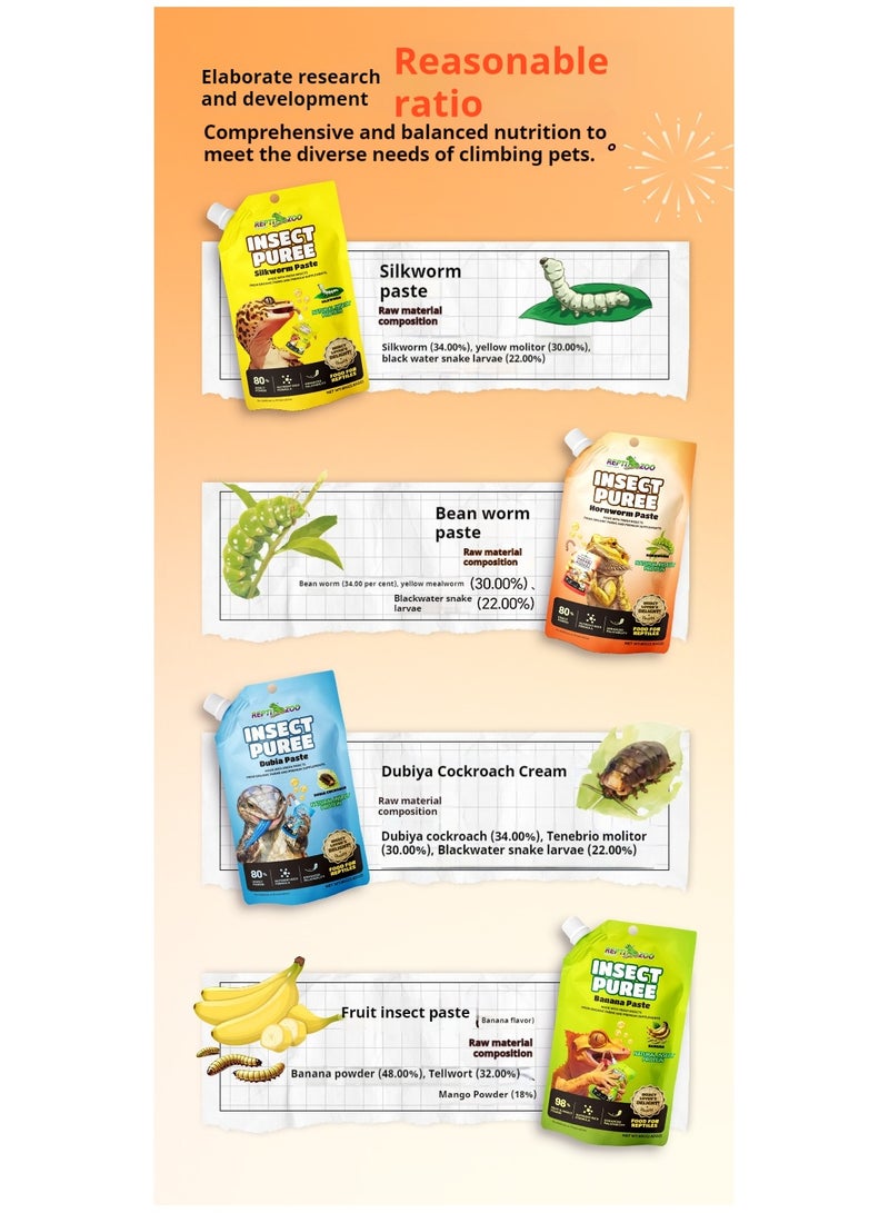 REPTIZOO REPTIZOO living in nature Banana Paste 80G,Perfect for most insect-eating reptiles, such as geckos, lizards, and chameleons.  - Image 3