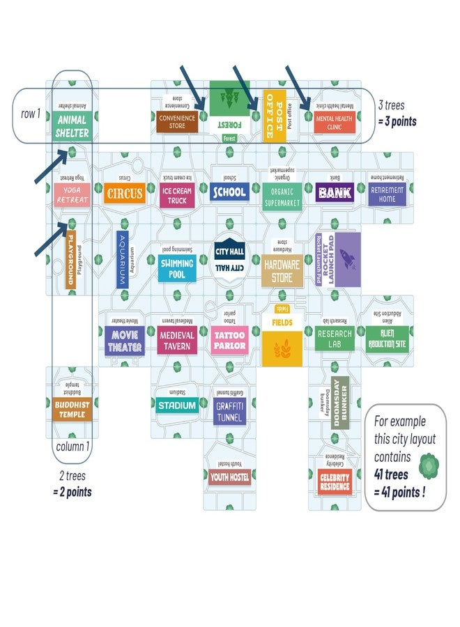 blue orange Link City Board Game - Family or Adult Cooperative Party City Building Game for 2 to 6 Players by Blue Orange Games. Recommended for Ages 8 & Up. - Image 3