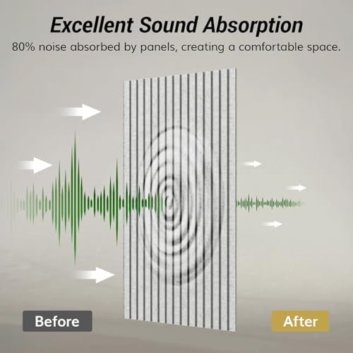 TONOR Bilayer Acoustic Panels Color Samples Pack, 4-Pack, 3.86''x3.15''x0.72'' Adhesive Wall Panel, Soundproof Tiles for Echo Absorption, Acoustical Barrier of Polyester Fiber, 4 Colors - Image 4