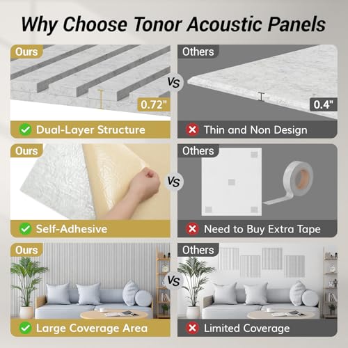 TONOR Bilayer Acoustic Panels Color Samples Pack, 4-Pack, 3.86''x3.15''x0.72'' Adhesive Wall Panel, Soundproof Tiles for Echo Absorption, Acoustical Barrier of Polyester Fiber, 4 Colors - Image 3