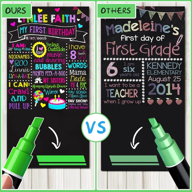 SAKEYR Liquid Erasable Chalk Markers Pens - 12 Colors Washable & Wet Erase Neon Makers for Blackboard, Chalkboard Signs, Glass Window, Graduation Celebration School Kids Art for Cars - Image 5
