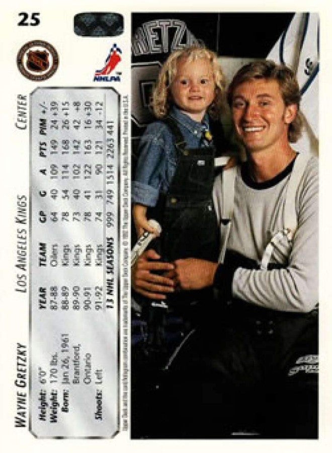 Upper Deck 1992-93 Upper Deck Low Series 1 Hockey #25 Wayne Gretzky Los Angeles Kings Official UD NHL Trading Card - Image 2