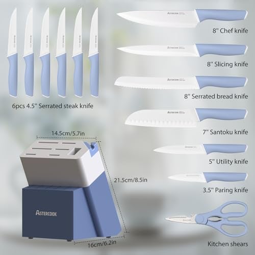 Astercook Kitchen Knife Set with Block and Sharpener 15 Piece Ceramic Coating German High Carbon Stainless Steel Knives Sharp Blade Dishwasher Safe Knife Block Set with Ergonomic Handle, Delicate Blue - Image 5