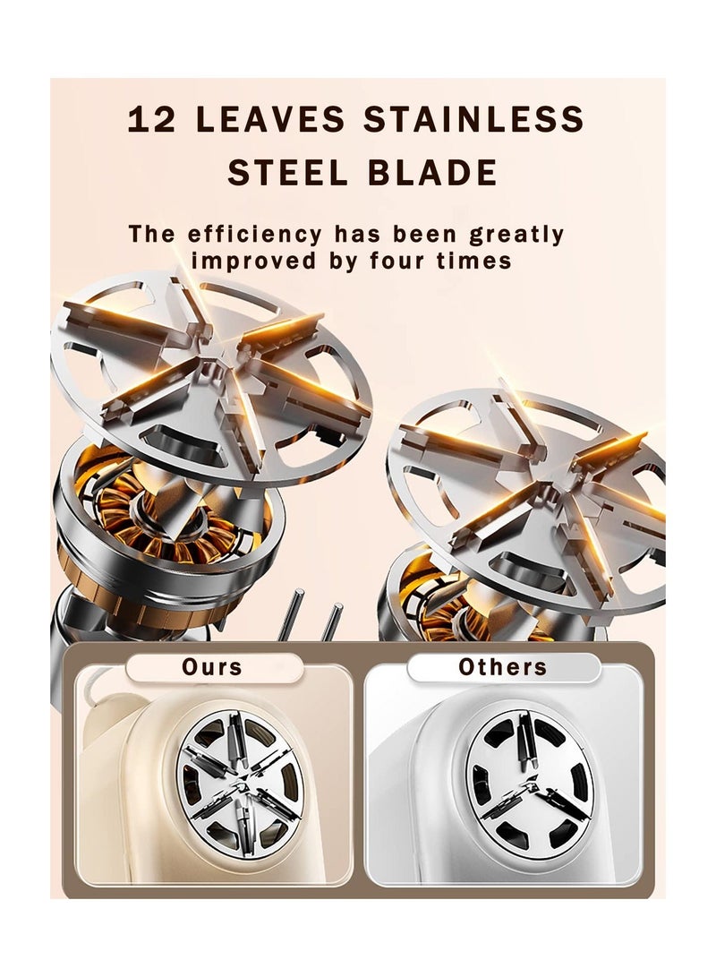 Y&D Fabric Shaver, Rechargeable Lint Remover Sweater Defuzzer, Double-Head Clothing Sticky Removal Roller, Intelligent Digital Display Lints Shaver Fuzzs Bobbles Trimmer for Clothes - Image 2