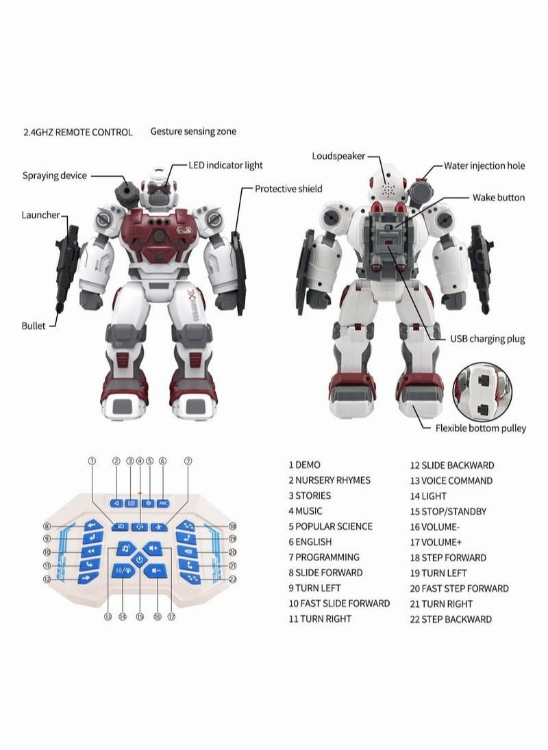 Generic - Robot Toys, Smart Programmable Remote Control Robots Shooting Walking Dancing Interactive Robot for Kids, RC Robot with 2.4GHz Sensing Gesture Control for Boys Girls 6-12 Years Old - Image 1