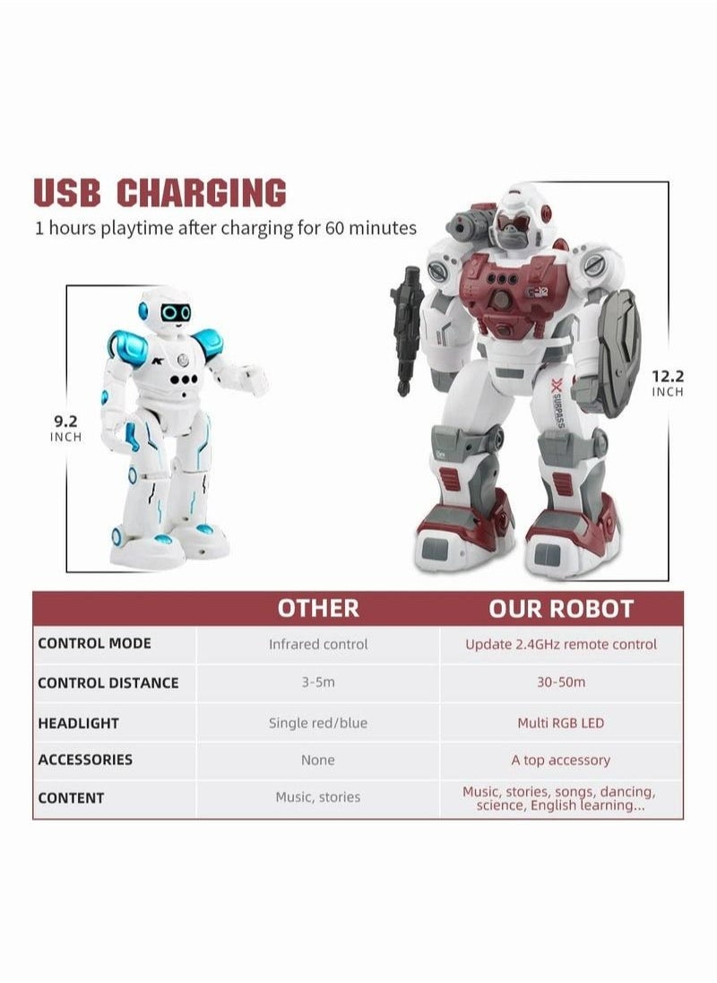 Generic - Robot Toys, Smart Programmable Remote Control Robots Shooting Walking Dancing Interactive Robot for Kids, RC Robot with 2.4GHz Sensing Gesture Control for Boys Girls 6-12 Years Old - Image 1