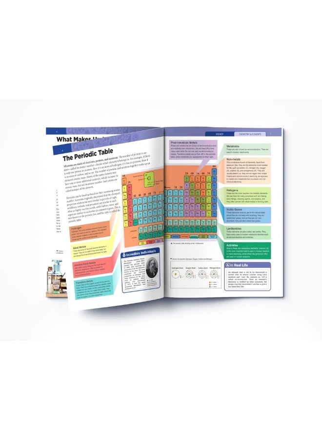Chemistry & Elements : Science Knowledge Encyclopedia for Children
